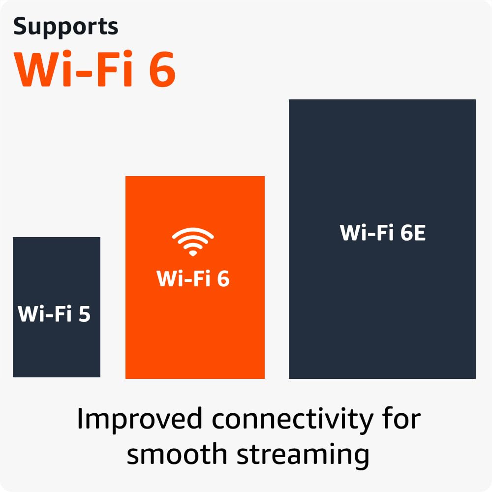 Fire TV Stick 4K Plus G38803