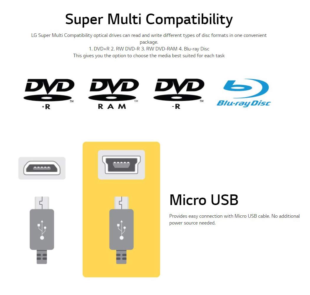 Portable 6X Ultra HD 4K Blu-ray Burner External Drive S303