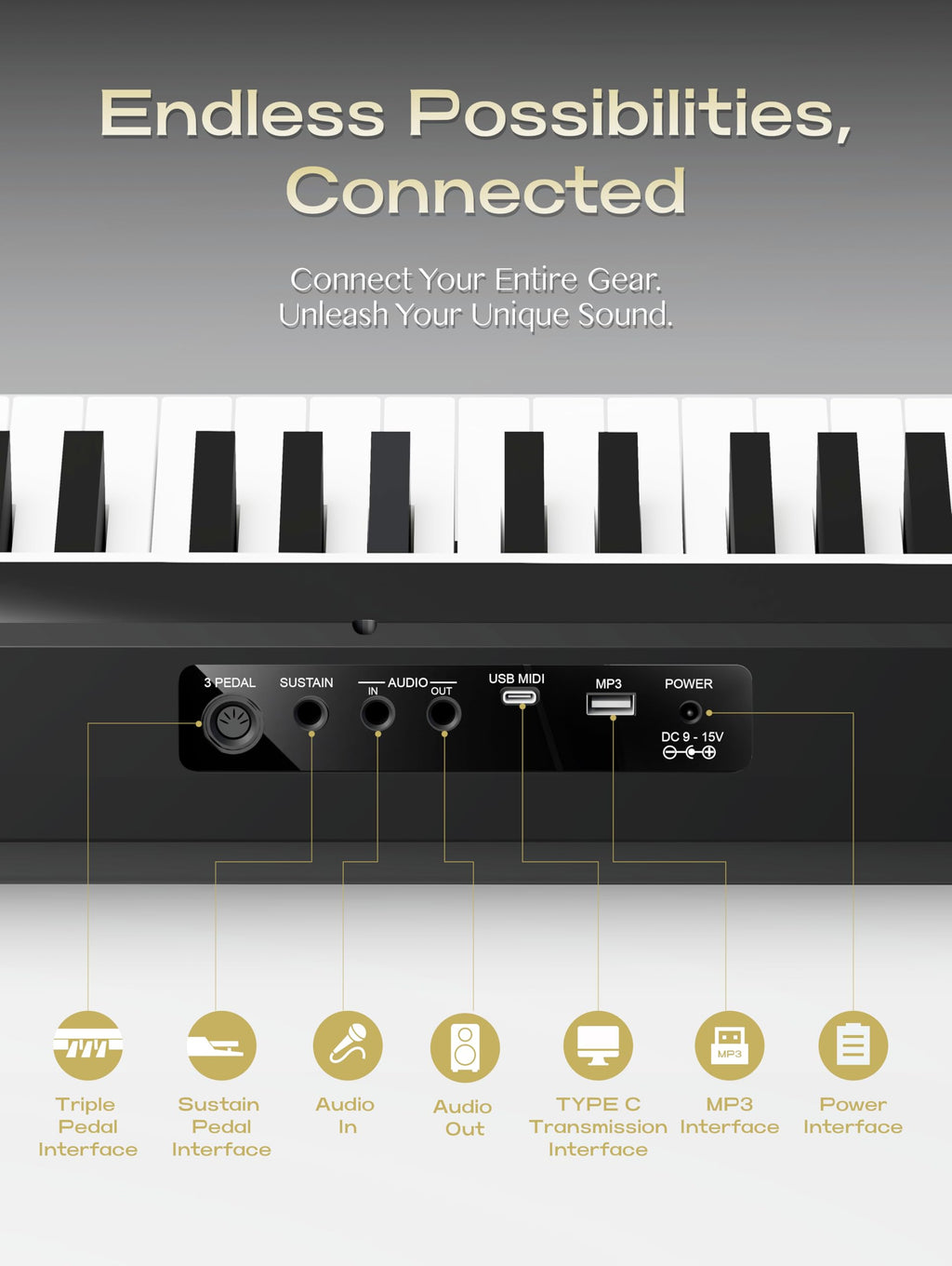 88-Key Weighted Action Digital Piano with Wooden Stand M383