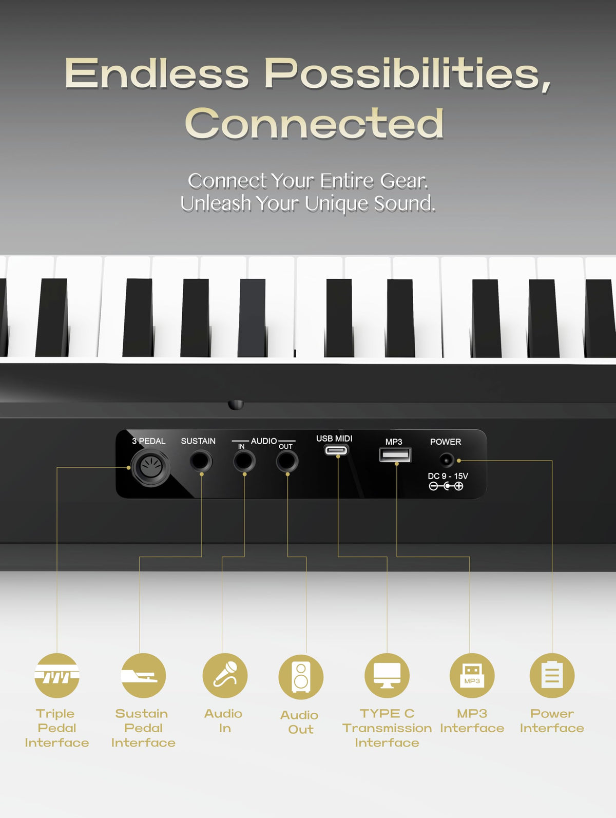 88-Key Weighted Action Digital Piano with Wooden Stand M383