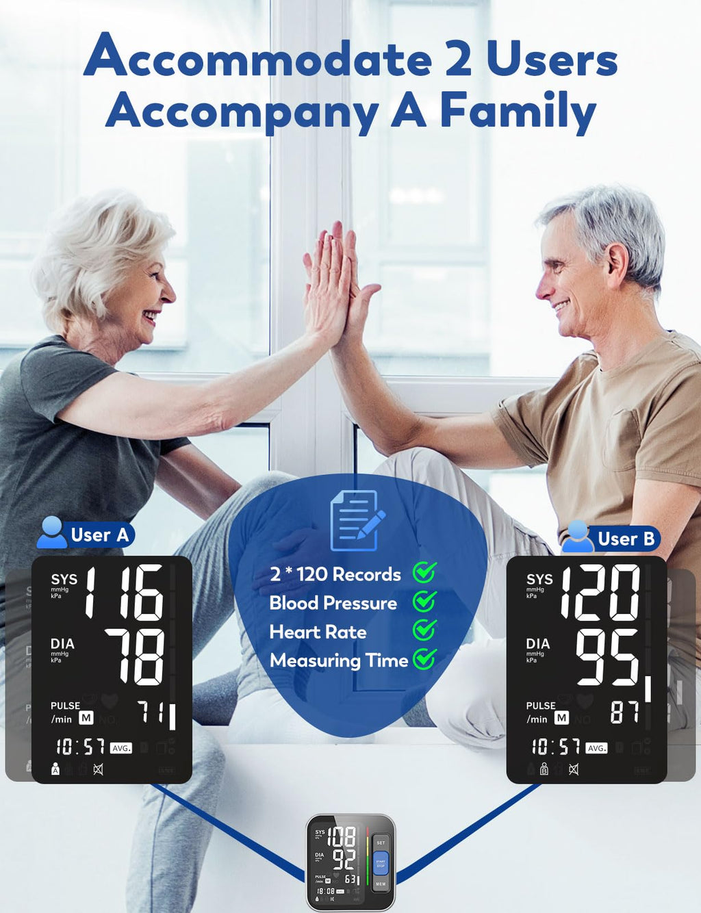 Upper Arm Blood Pressure Monitor with Backlight Display 2 Users Memory D65305