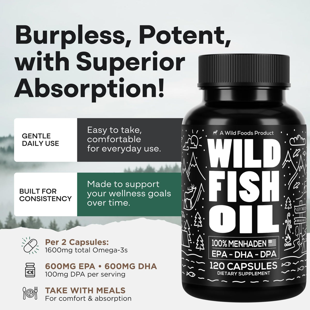Fish Oil Omega 3 Supplements 120 Capsules Q3771