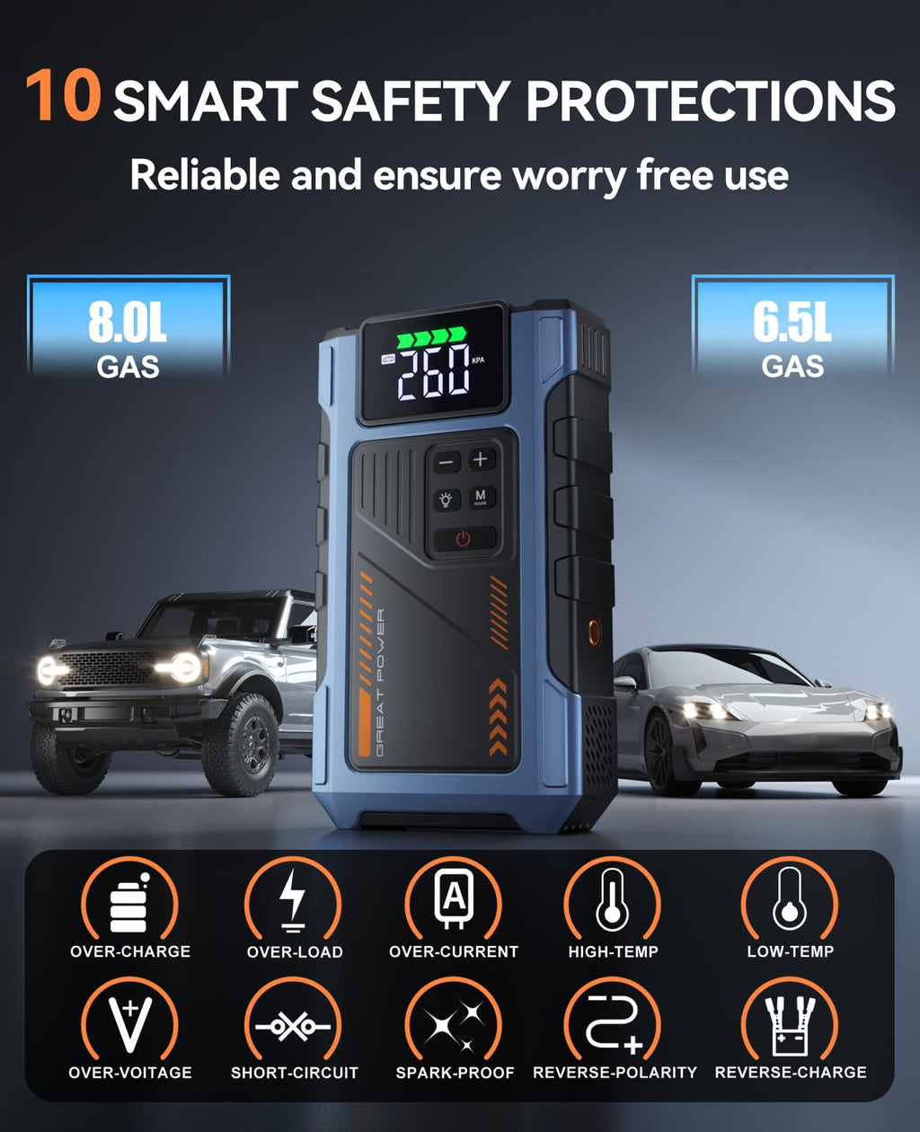 4500A 12V Jump Starter with Air Compressor 150PSI W8286