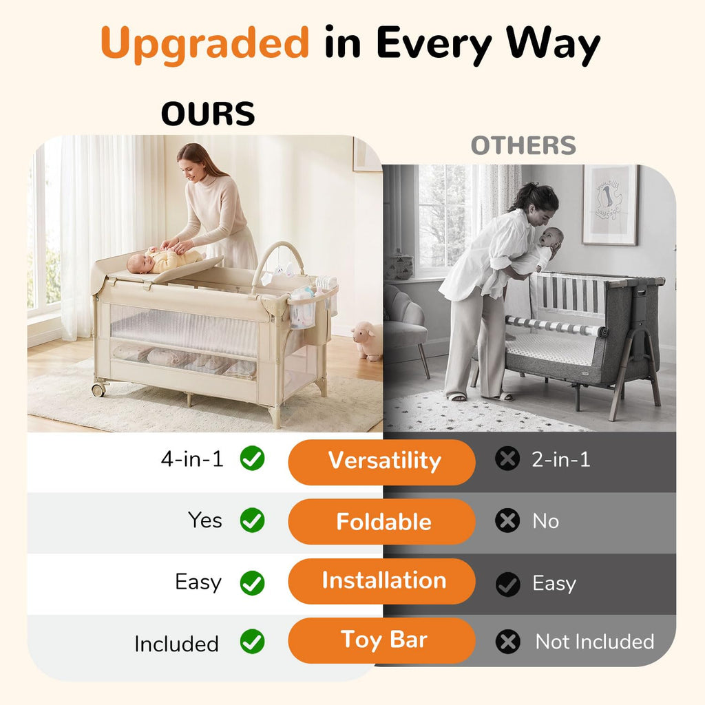 4 in 1 Foldable Pack and Play with Bassinet and Changing Table, Beige Q43493