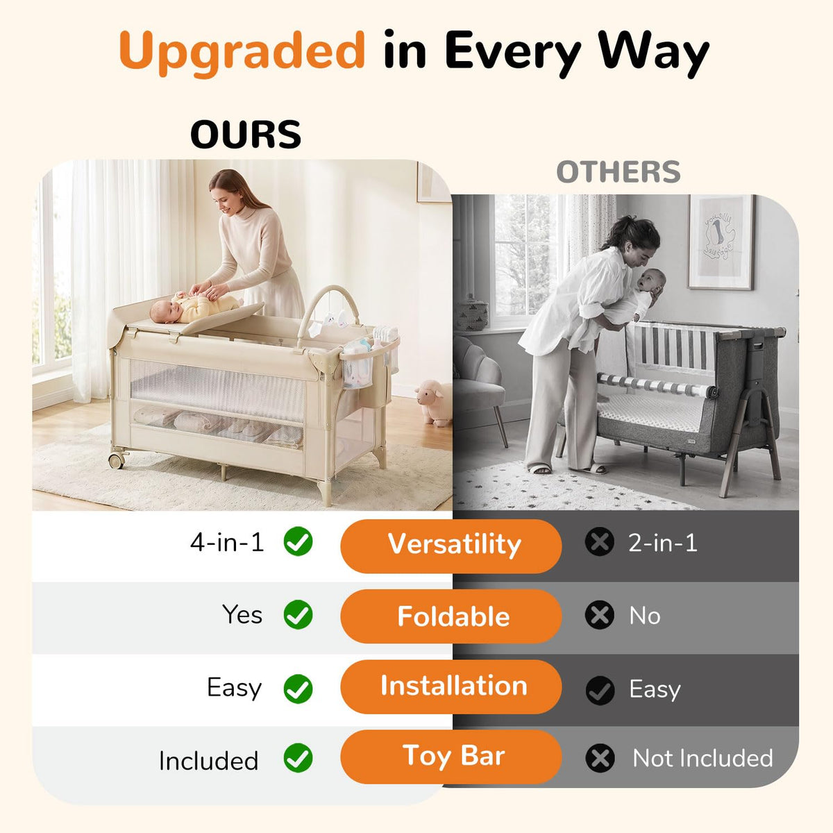 4 in 1 Foldable Pack and Play with Bassinet and Changing Table, Beige Q43493