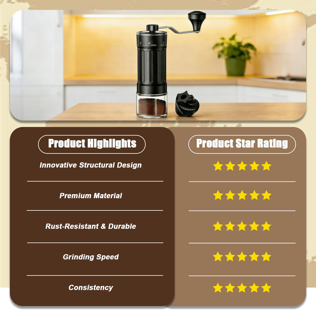 Manual Coffee Grinder with 40 Adjustable Settings, 30g Capacity J62004