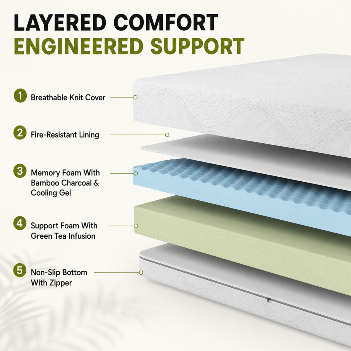 6 Inch Twin Memory Foam Mattress B1664