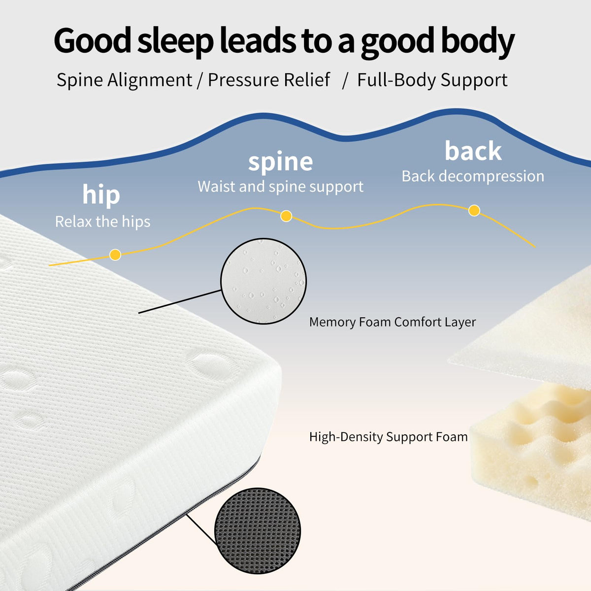 Premium Crib Mattress I757721