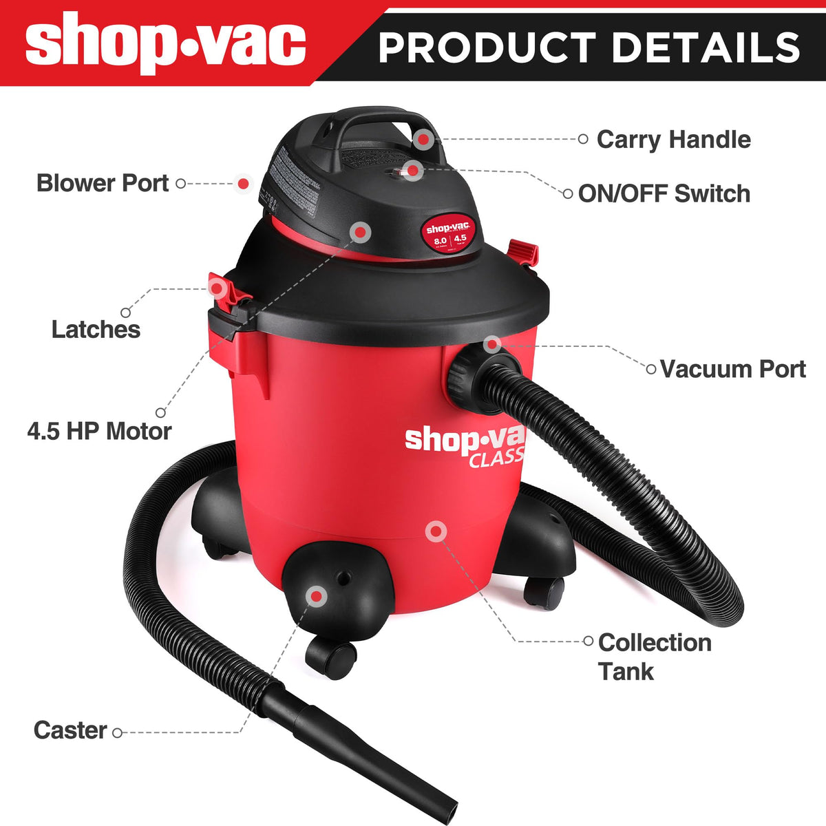 8 Gallon 4.5-Peak HP Wet/Dry Vacuum S98776