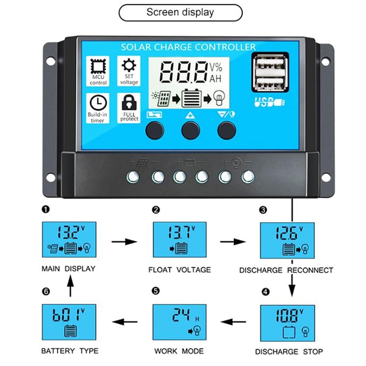 300W Off-Grid Solar Inverter Kit with 30A PWM Controller T44121