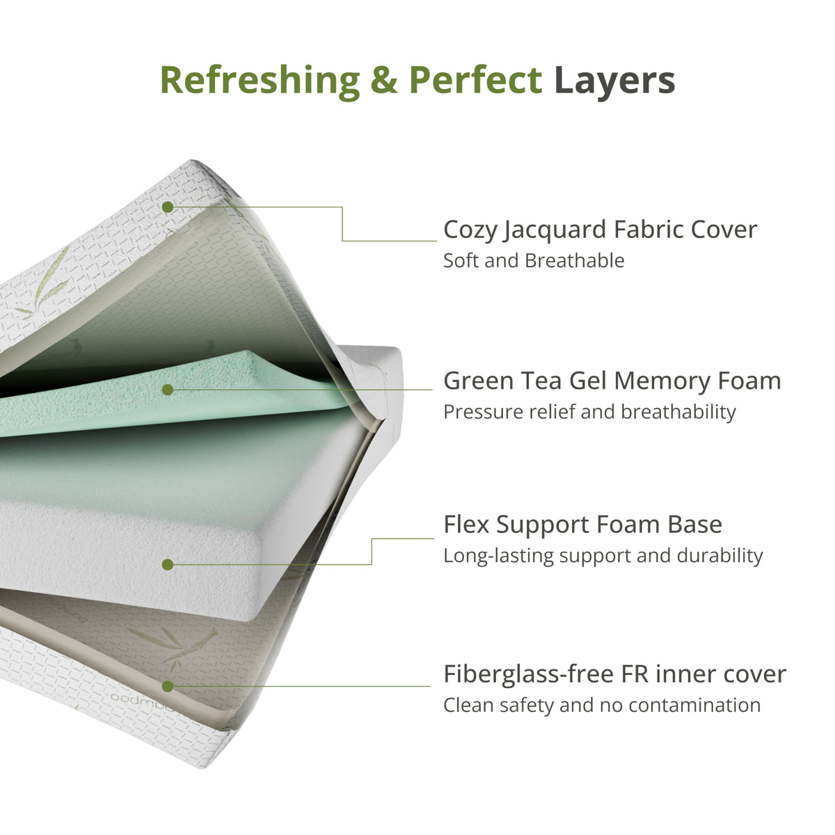 Full Size 8 Inch Medium Firm Memory Foam Mattress V181214