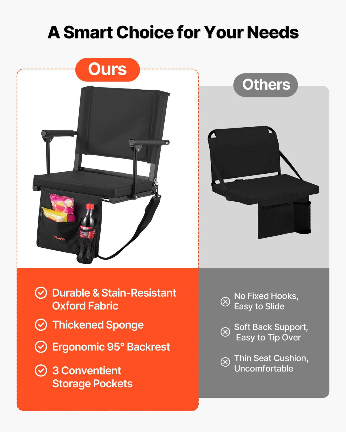Portable Bleacher Seat with Armrest, Back Support and Cup Holder, Black U55080