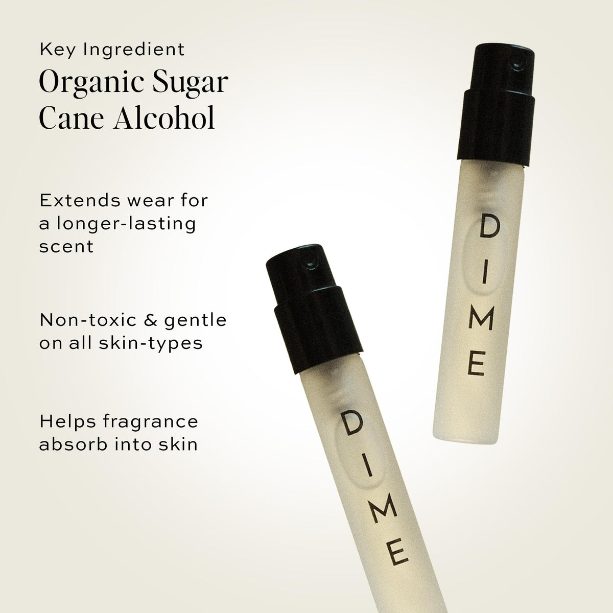 Perfume Sampler Set of 5 M321