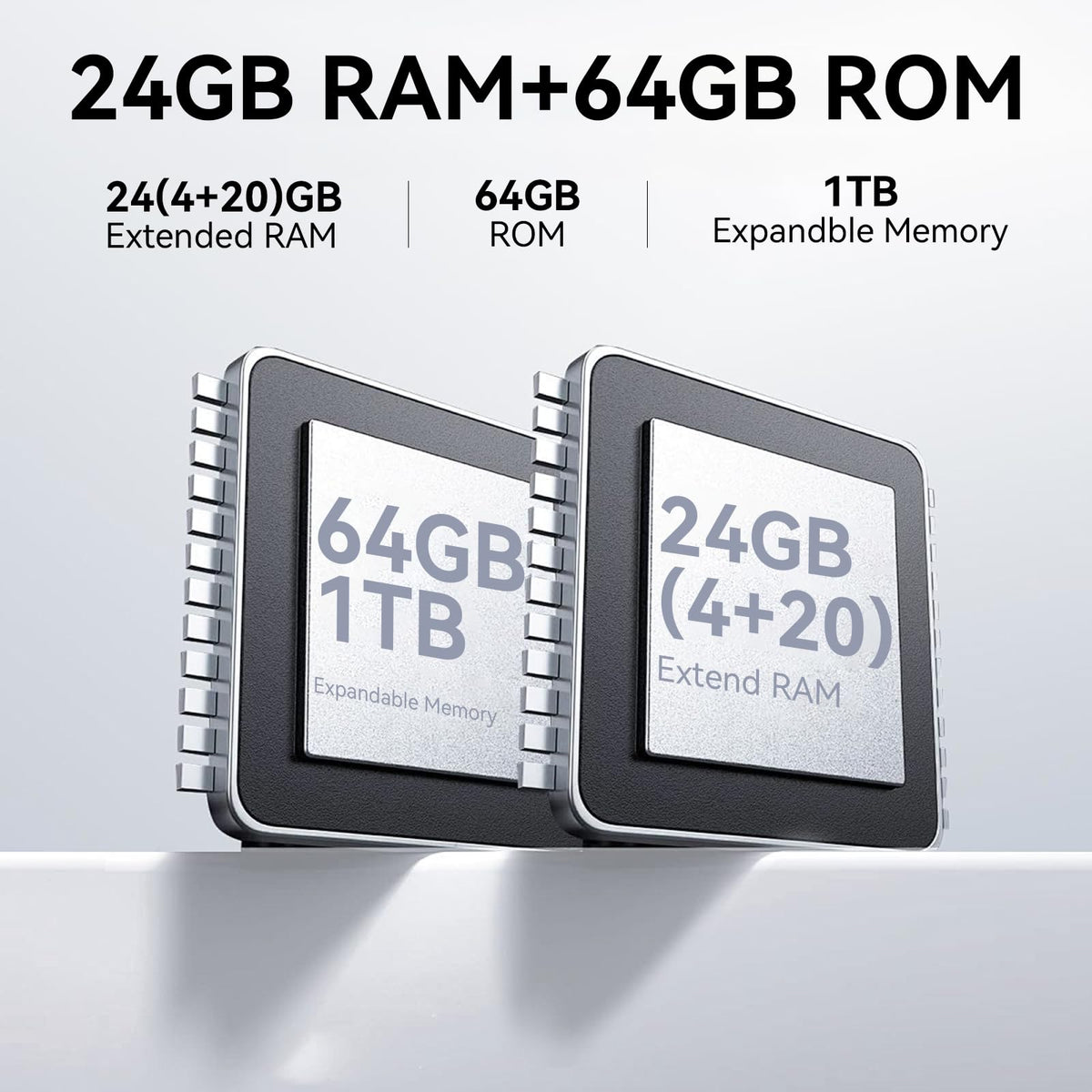 10 Inch Octa-Core Tablet with 24GB RAM 64GB ROM P2463
