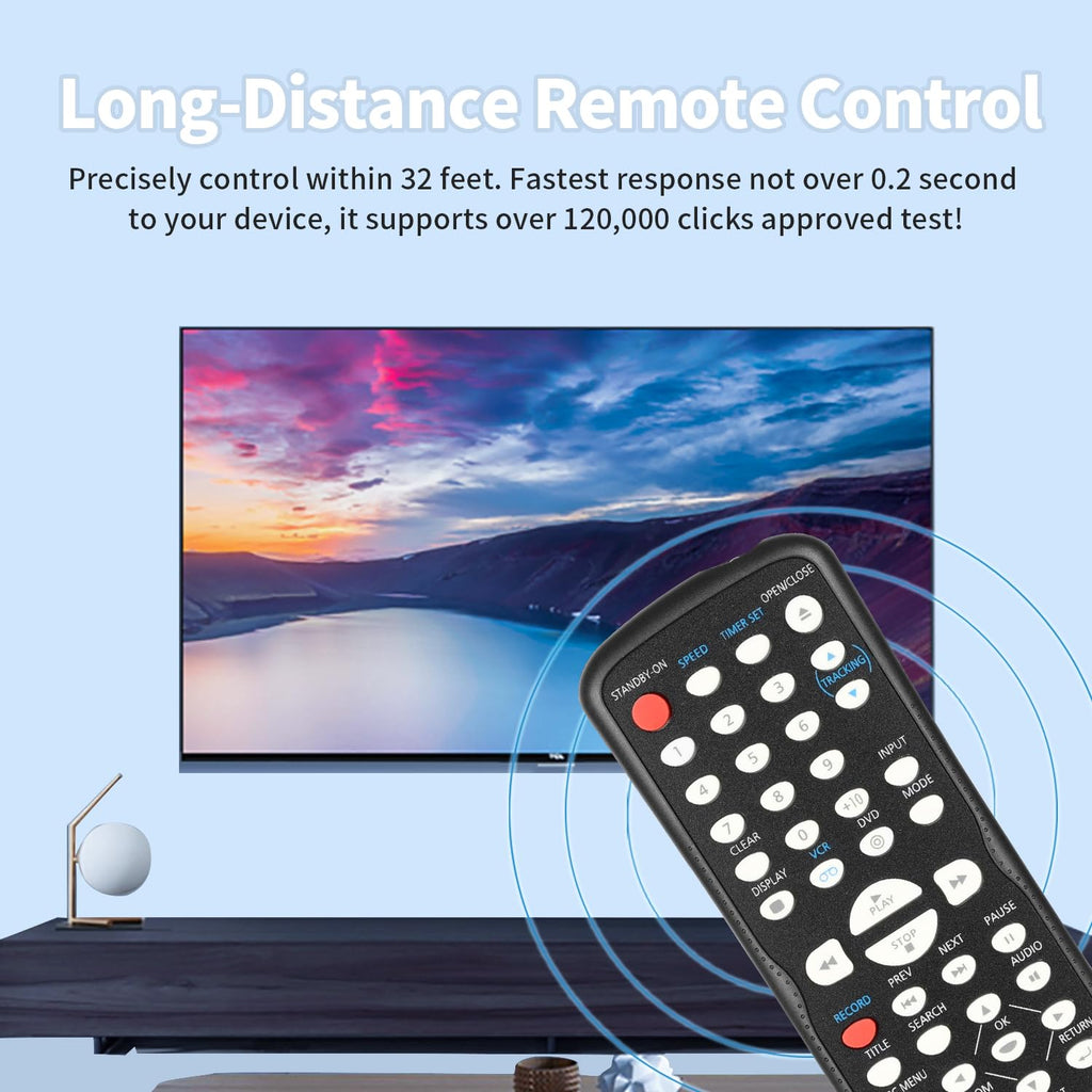 Remote Control Replacement with Batteries C50086