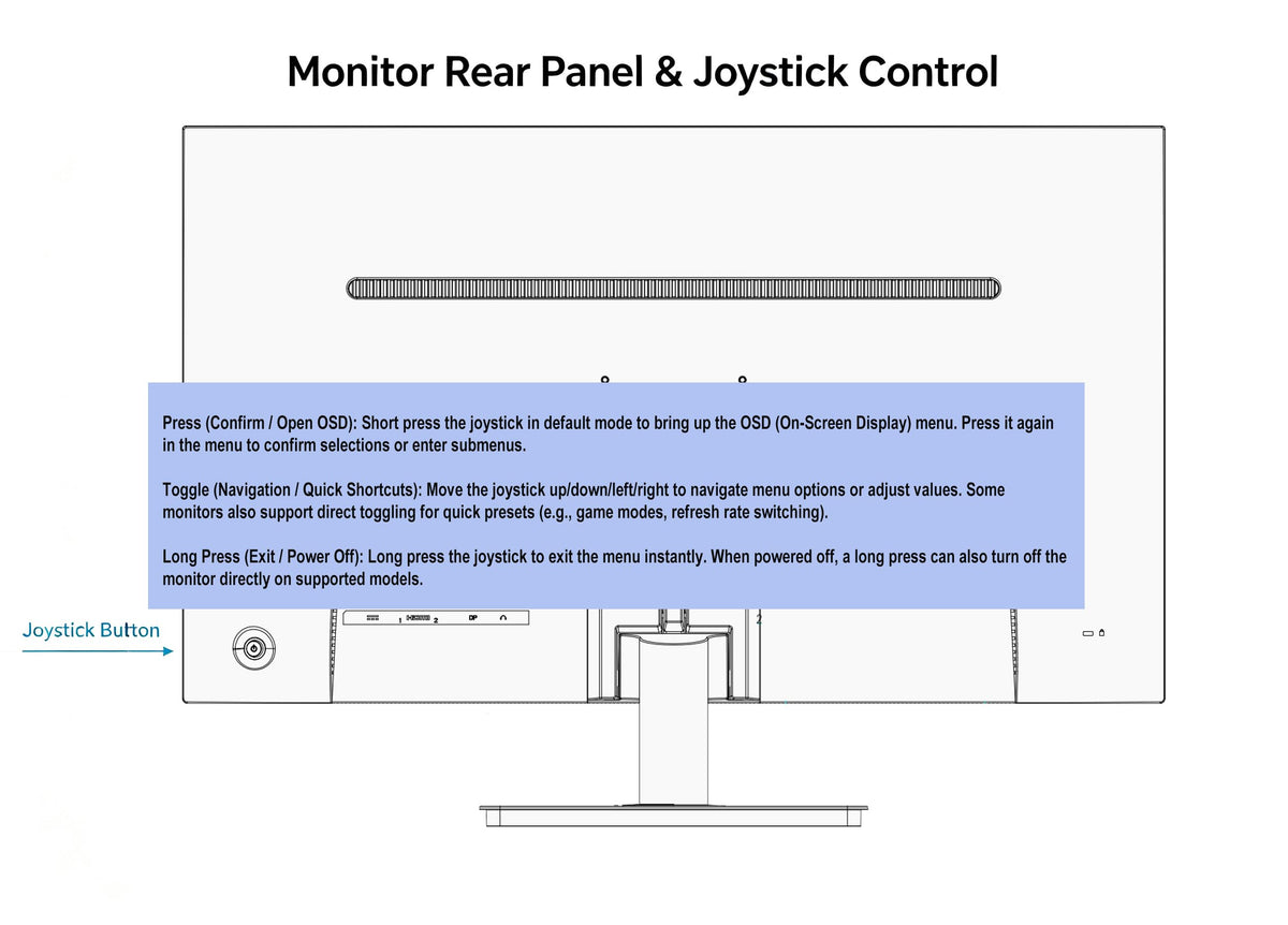 32 Inch FHD 1080P LED Security Monitor R32422