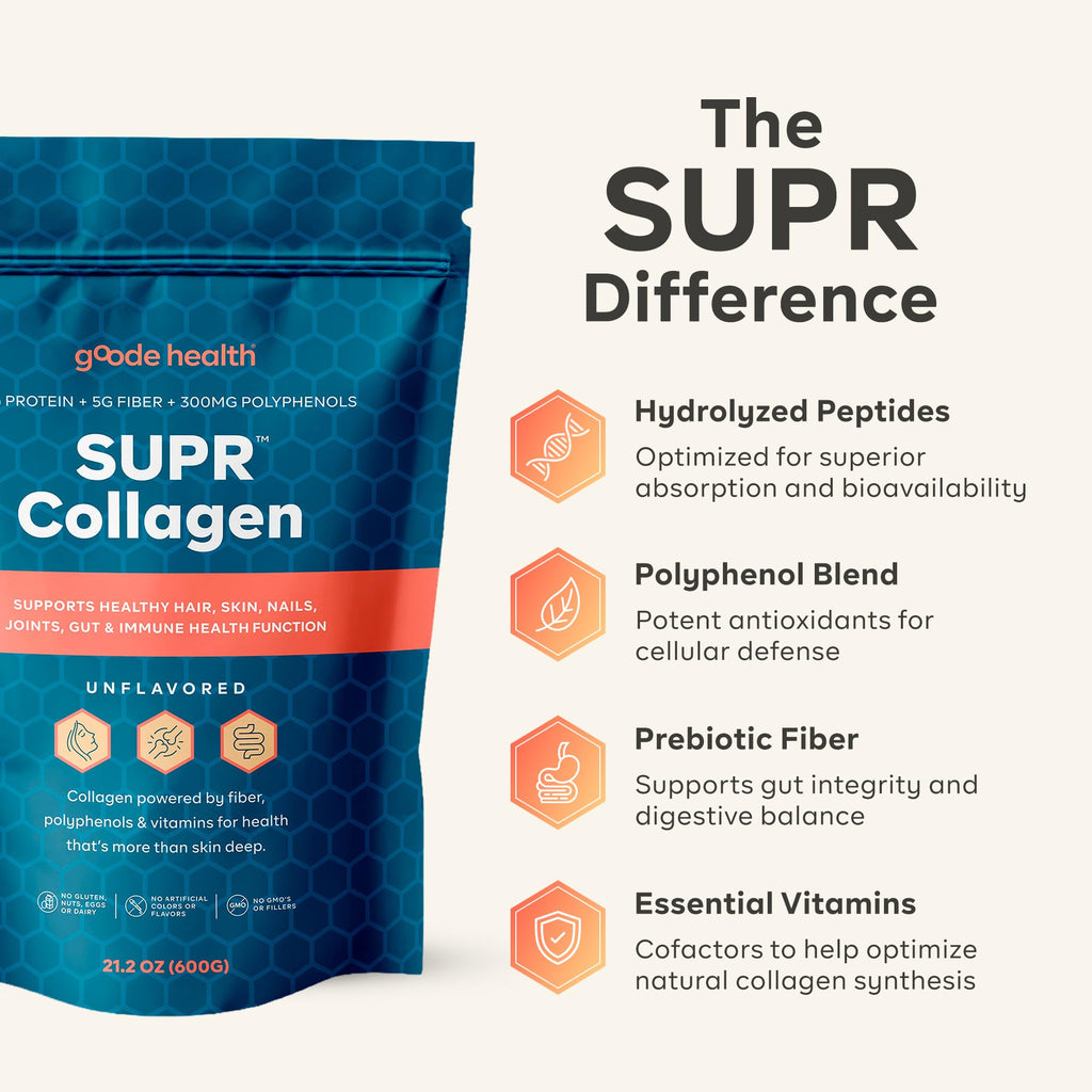 Unflavored Hydrolyzed Collagen Peptides Powder X512172