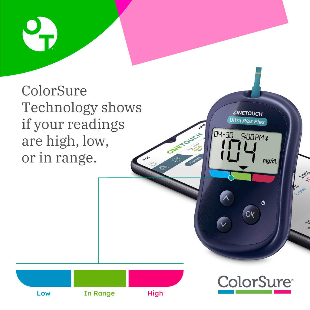 Blood Glucose Meter Kit with Strips, Lancets, Case U50494