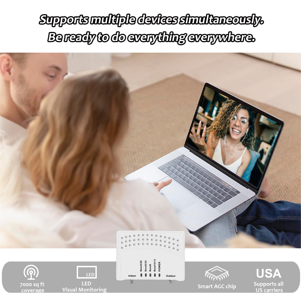 Cell Phone Signal Booster with 2 Indoor Antennas V5036