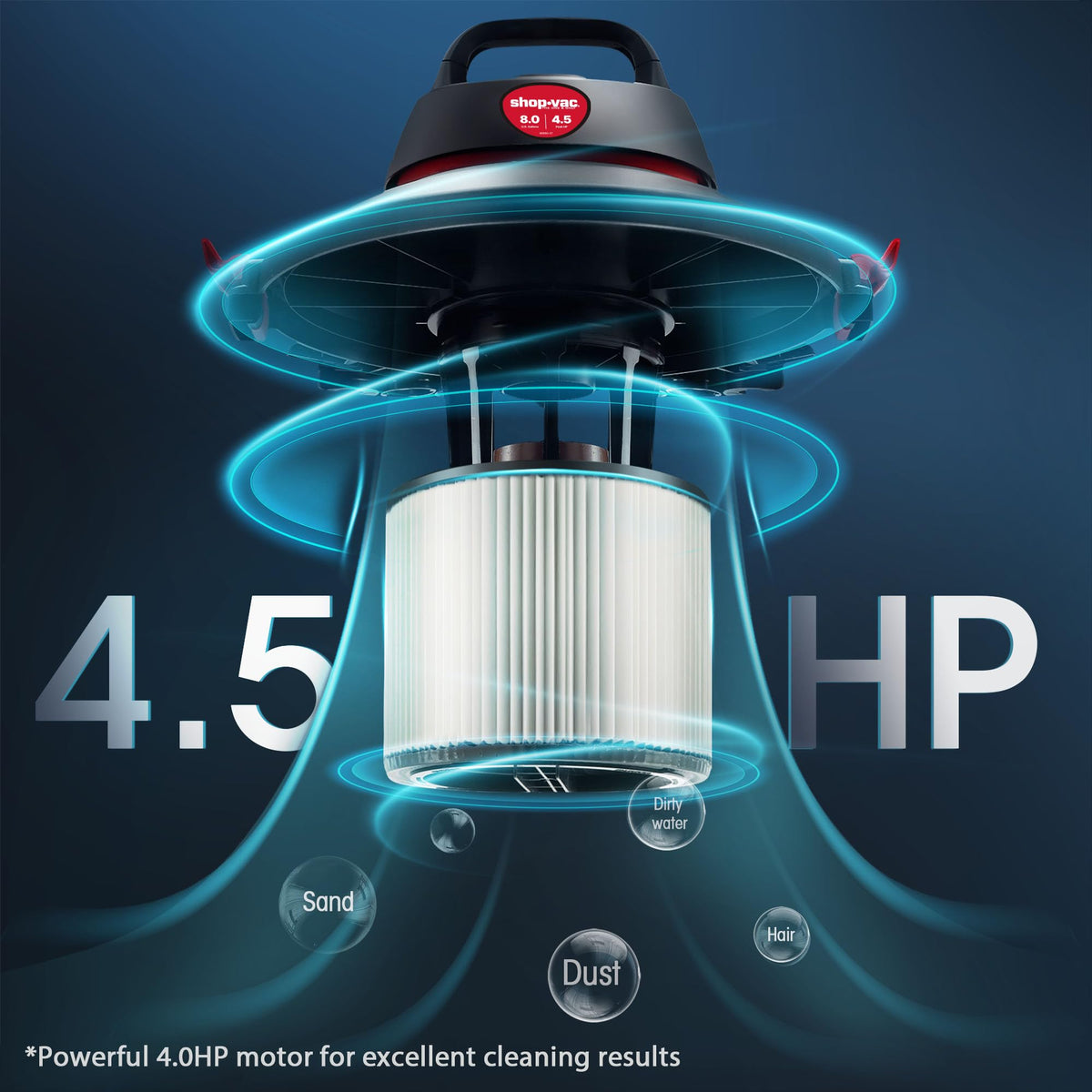 8 Gallon 4.5-Peak HP Wet/Dry Vacuum S98776