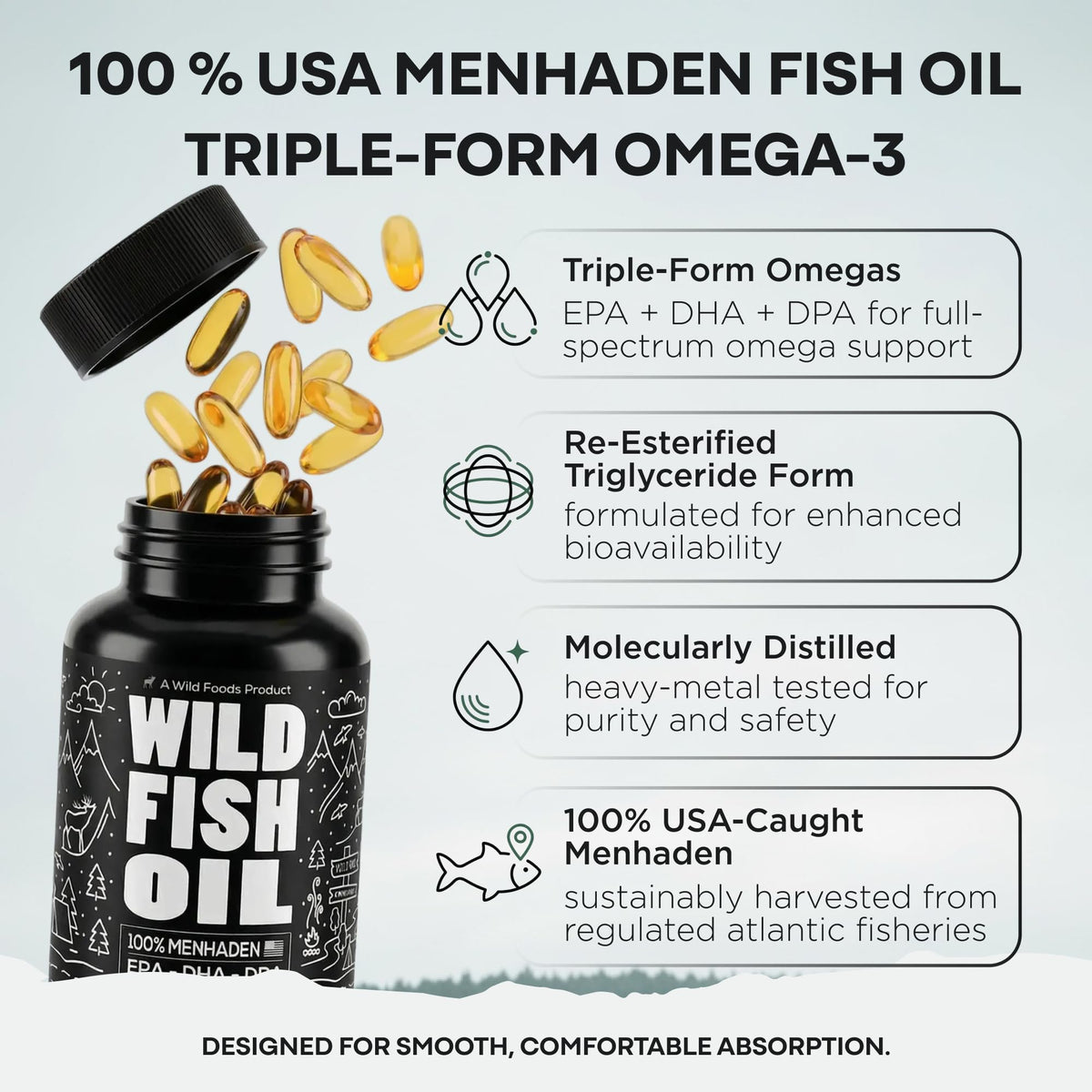 Fish Oil Omega 3 Supplements 120 Capsules Q3771