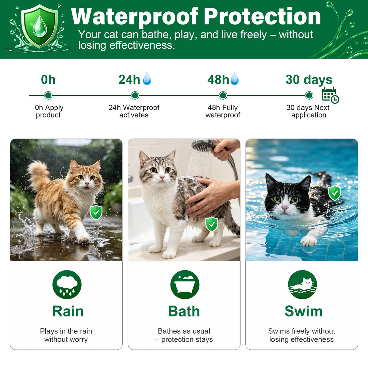Cat Flea & Tick Topical Drops 12 Doses S673