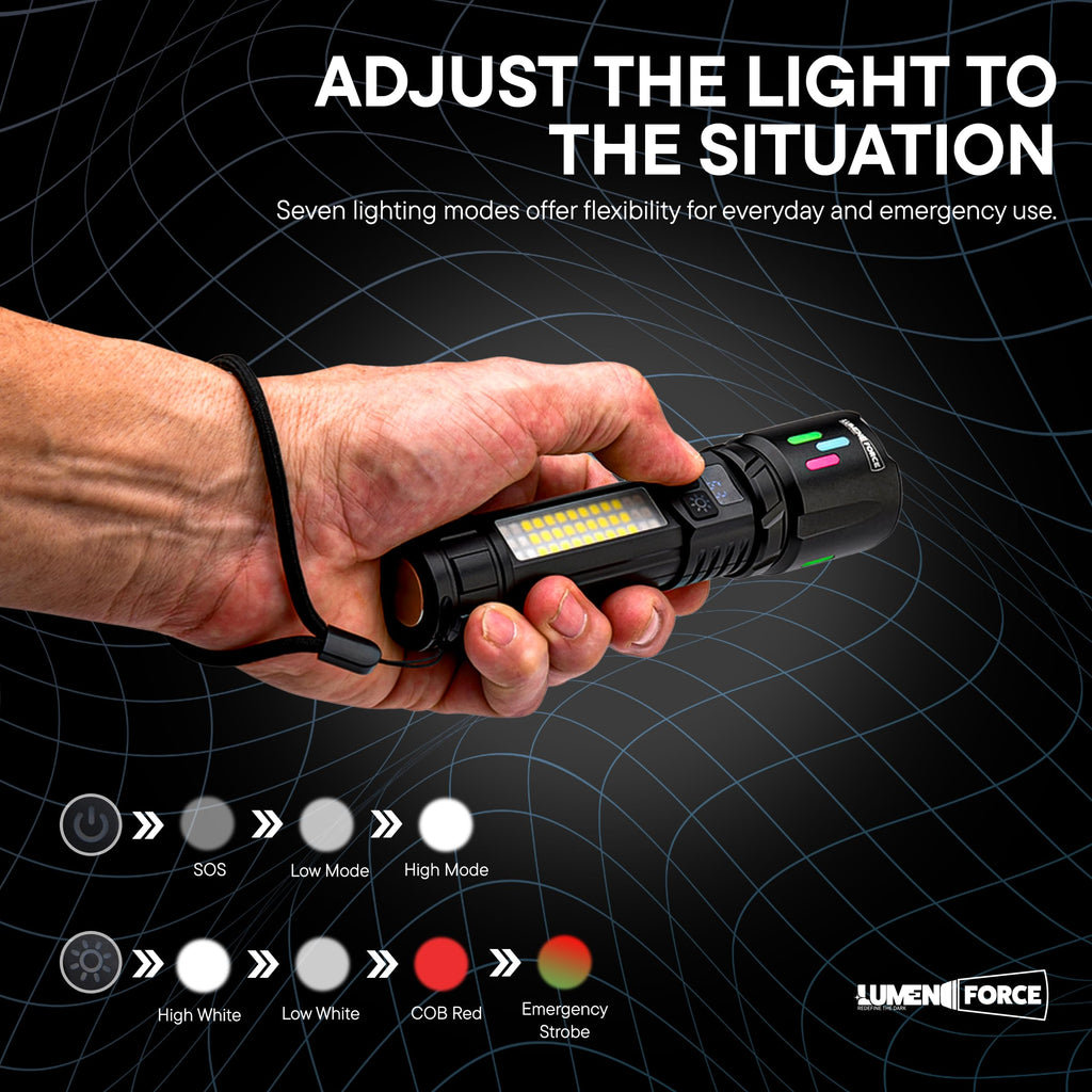 Magnetic Rechargeable Flashlight 1000 Lumen USB-C D9140