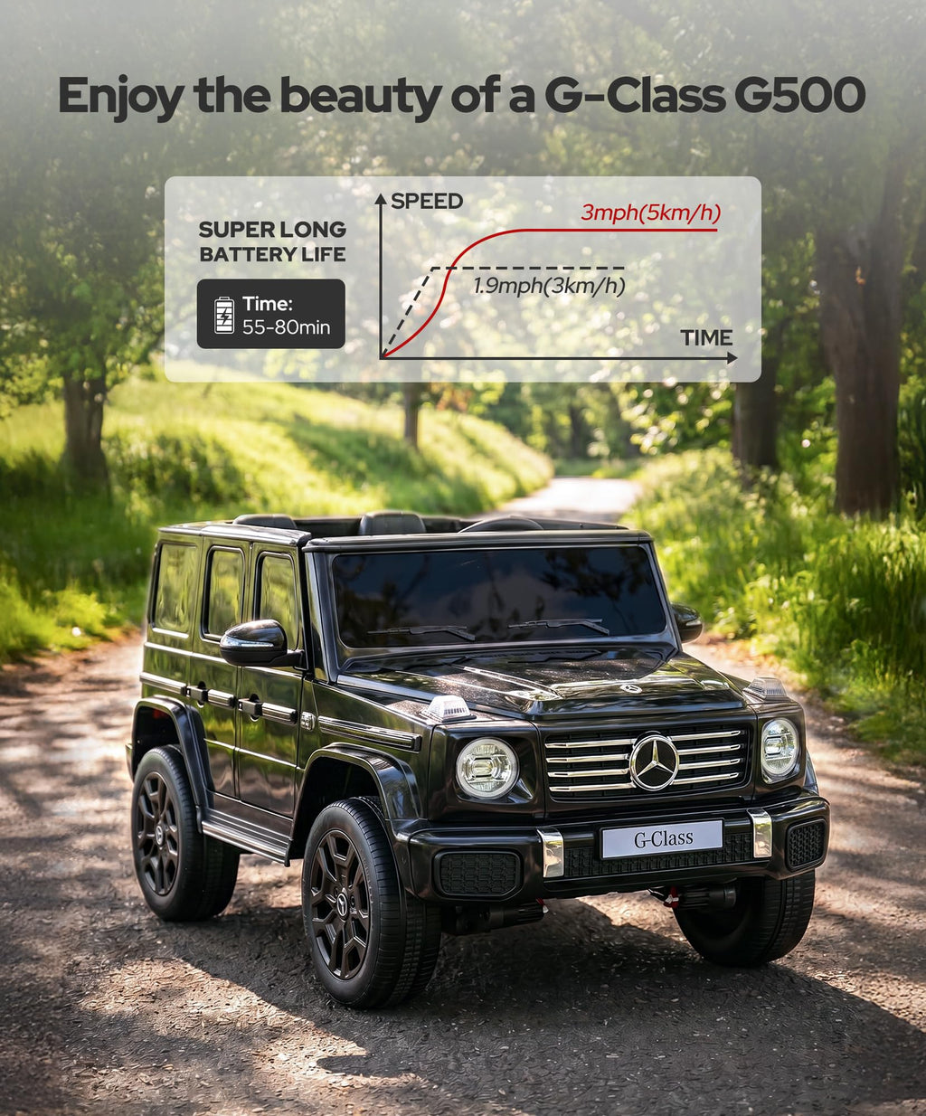 2 Seater 24v 4WD Ride on Car with Remote Control, Black G42496
