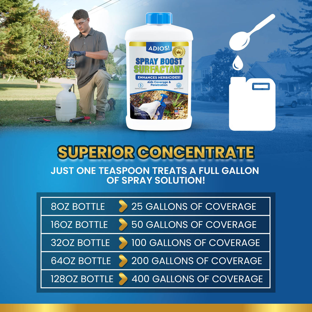 Non Ionic Surfactant 16oz Q8910