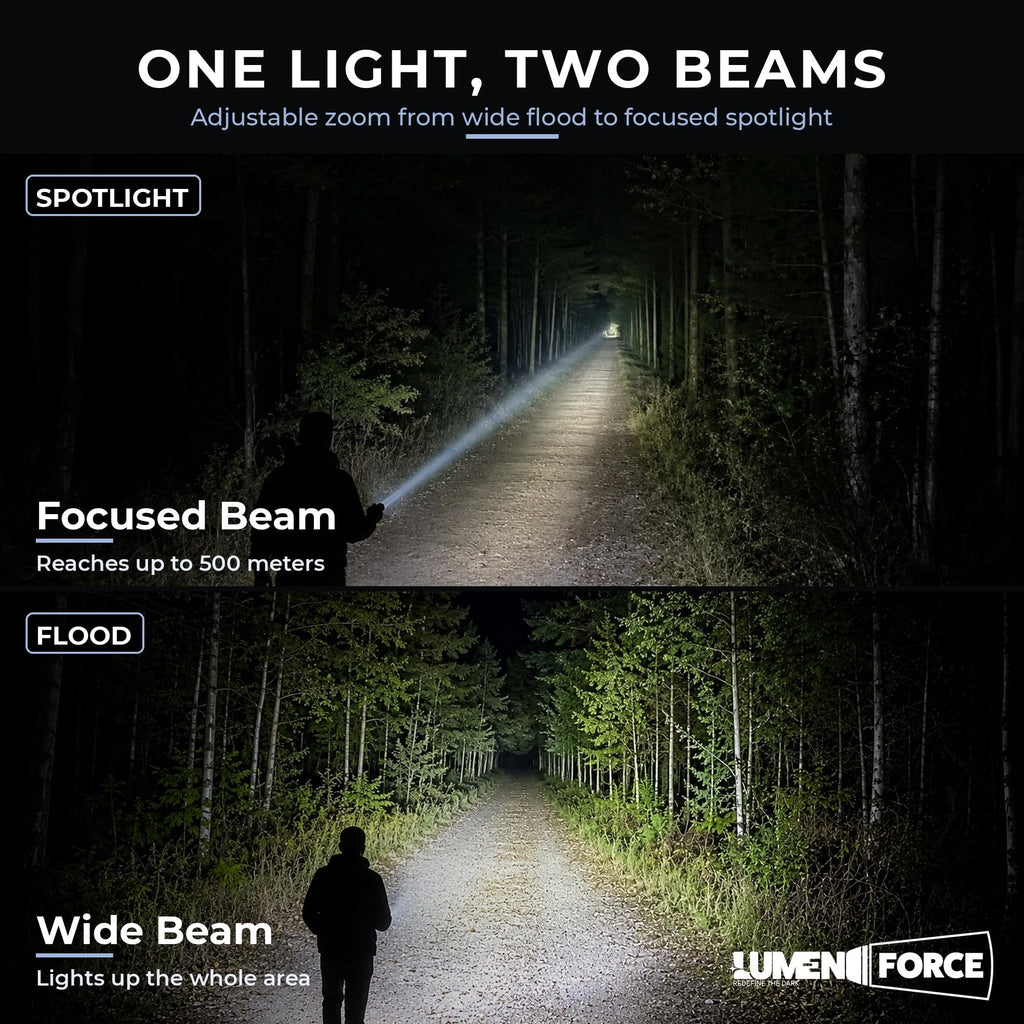 Magnetic Rechargeable Flashlight 1000 Lumen USB-C D9140