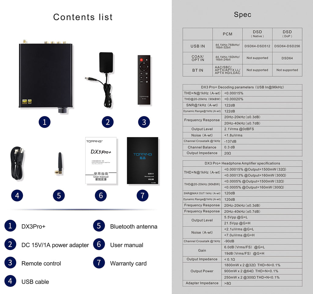 Black Headphone Amplifier DAC AMP with Remote Control M862