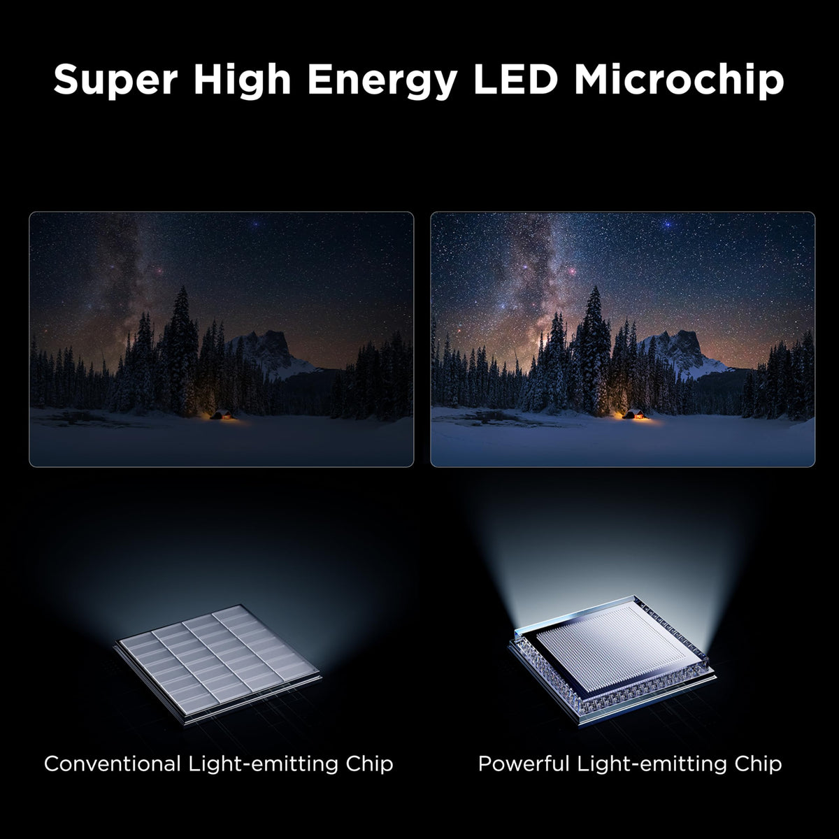 85 Inch Mini LED QLED 4K HDR Smart Google TV R722