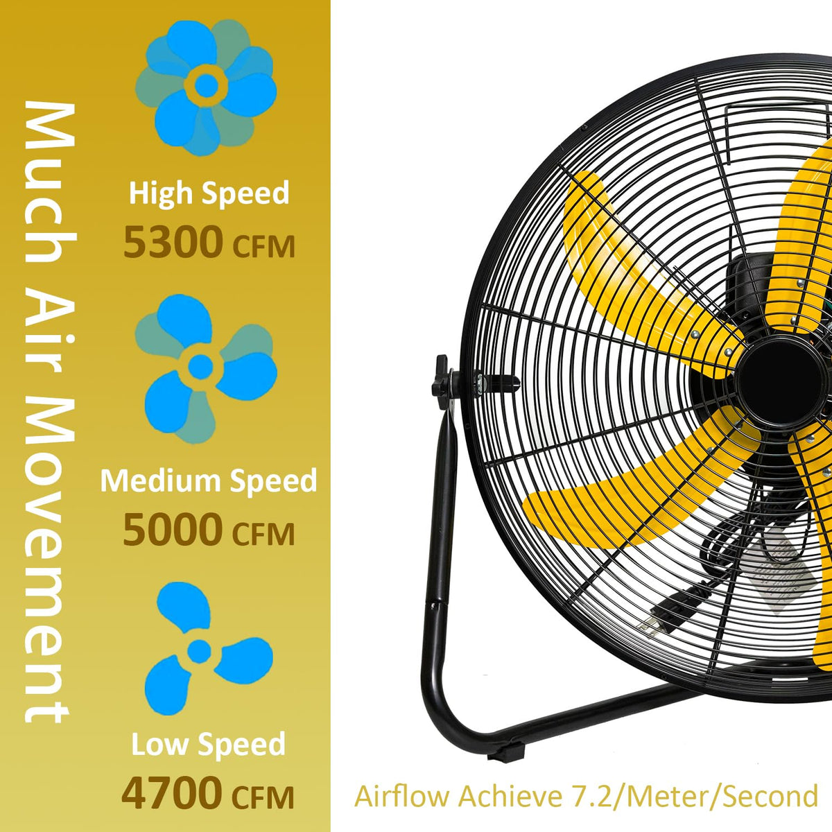 20 Inch 3-Speed High Velocity Floor Fan M8271