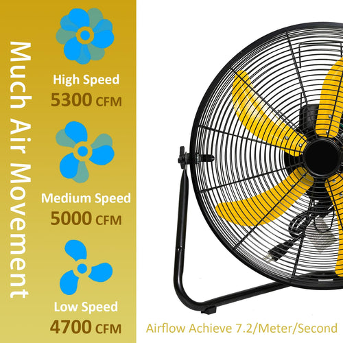 20 Inch 3-Speed High Velocity Floor Fan M8271
