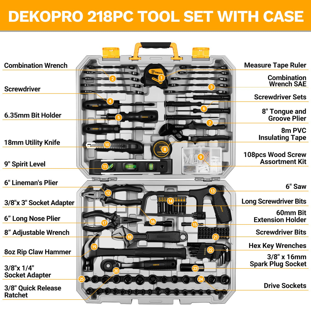 218-Piece General Household Hand Tool Kit with Storage Case M381771