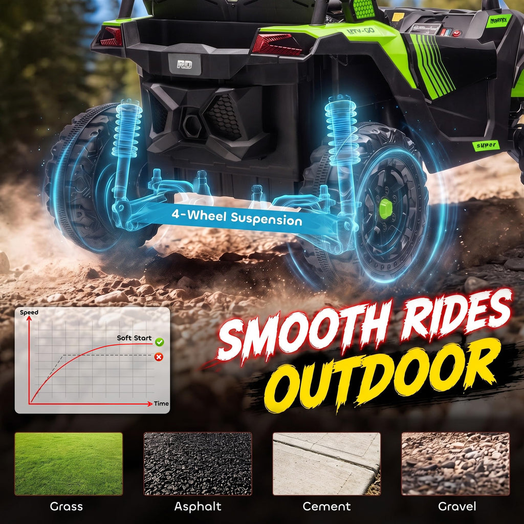 24V 2 Seater Ride On Truck Car Green B9358