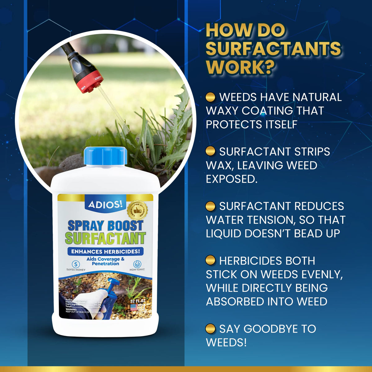 Non Ionic Surfactant 16oz Q8910