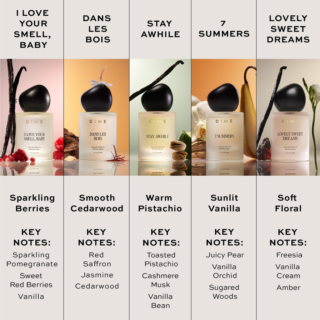 Perfume Sampler Set of 5 M321