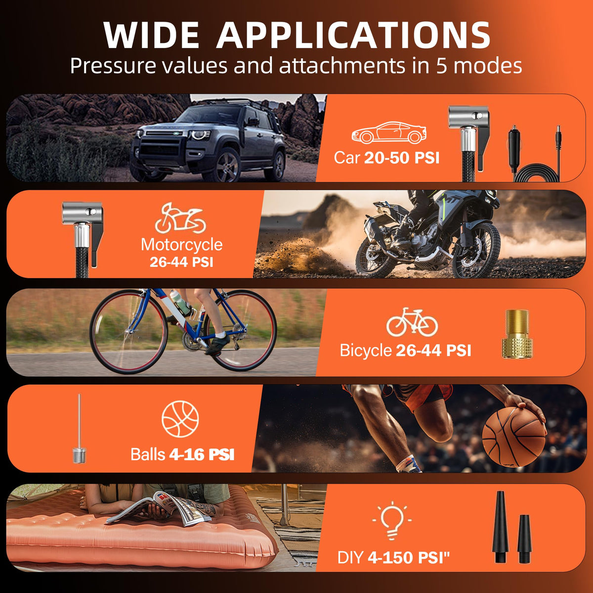 Portable Air Compressor 6000mAh 150PSI Tire Inflator B768