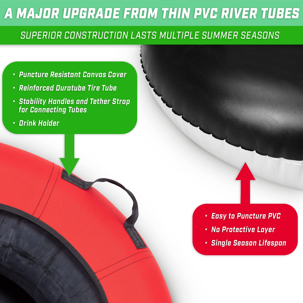 44 Inch Heavy-Duty River Tube with Canvas Cover D828276