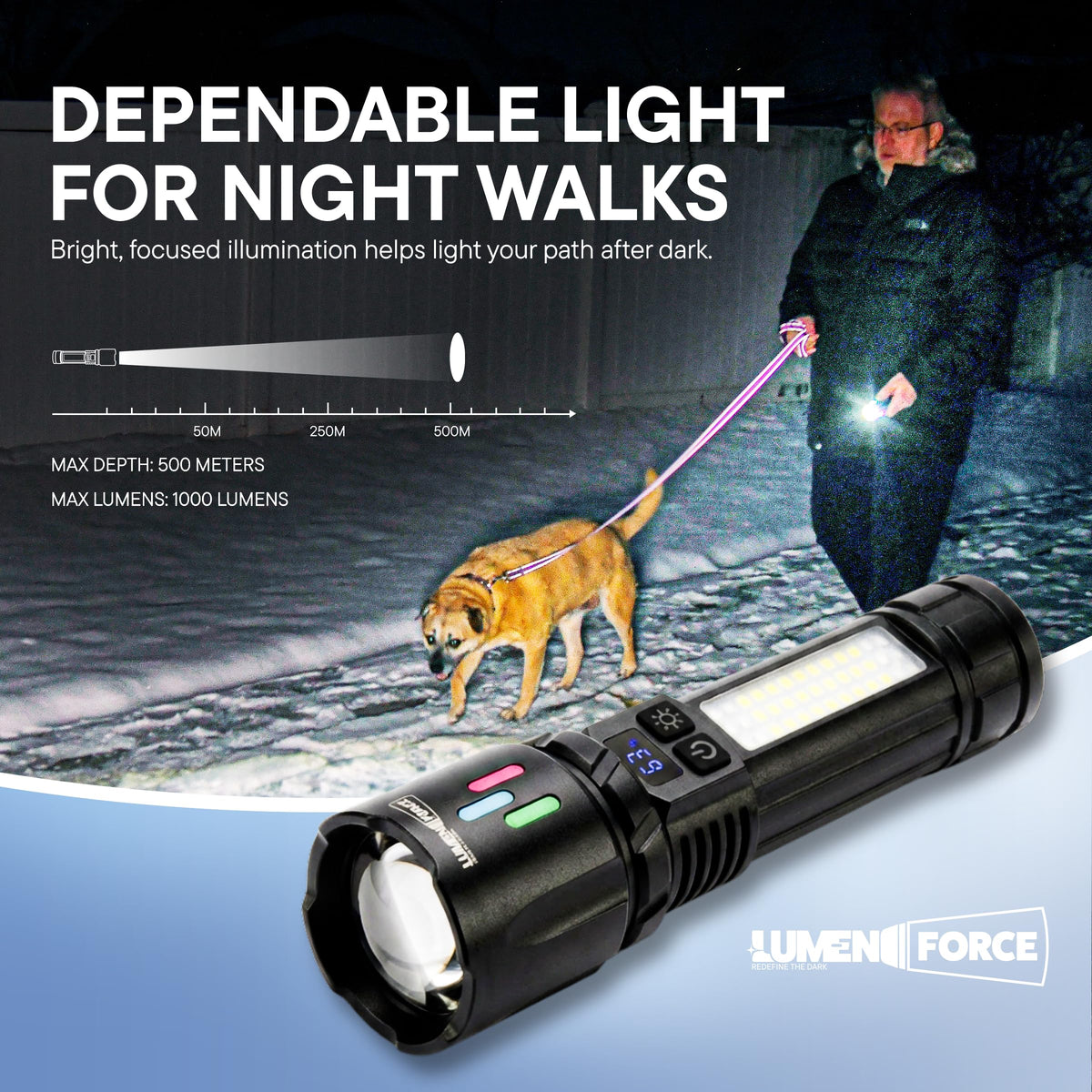 Magnetic Rechargeable Flashlight 1000 Lumen USB-C D9140