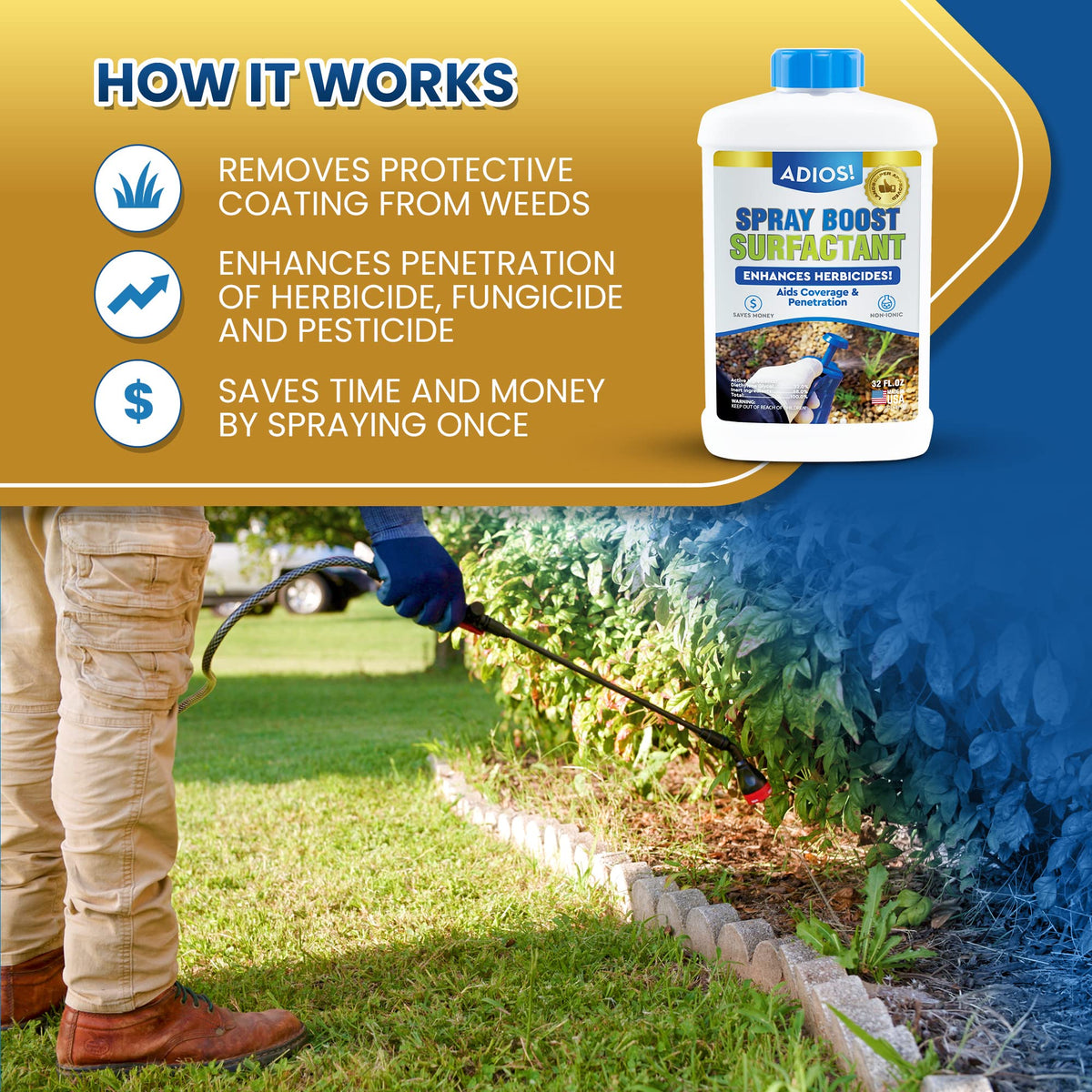 Non Ionic Surfactant 16oz Q8910